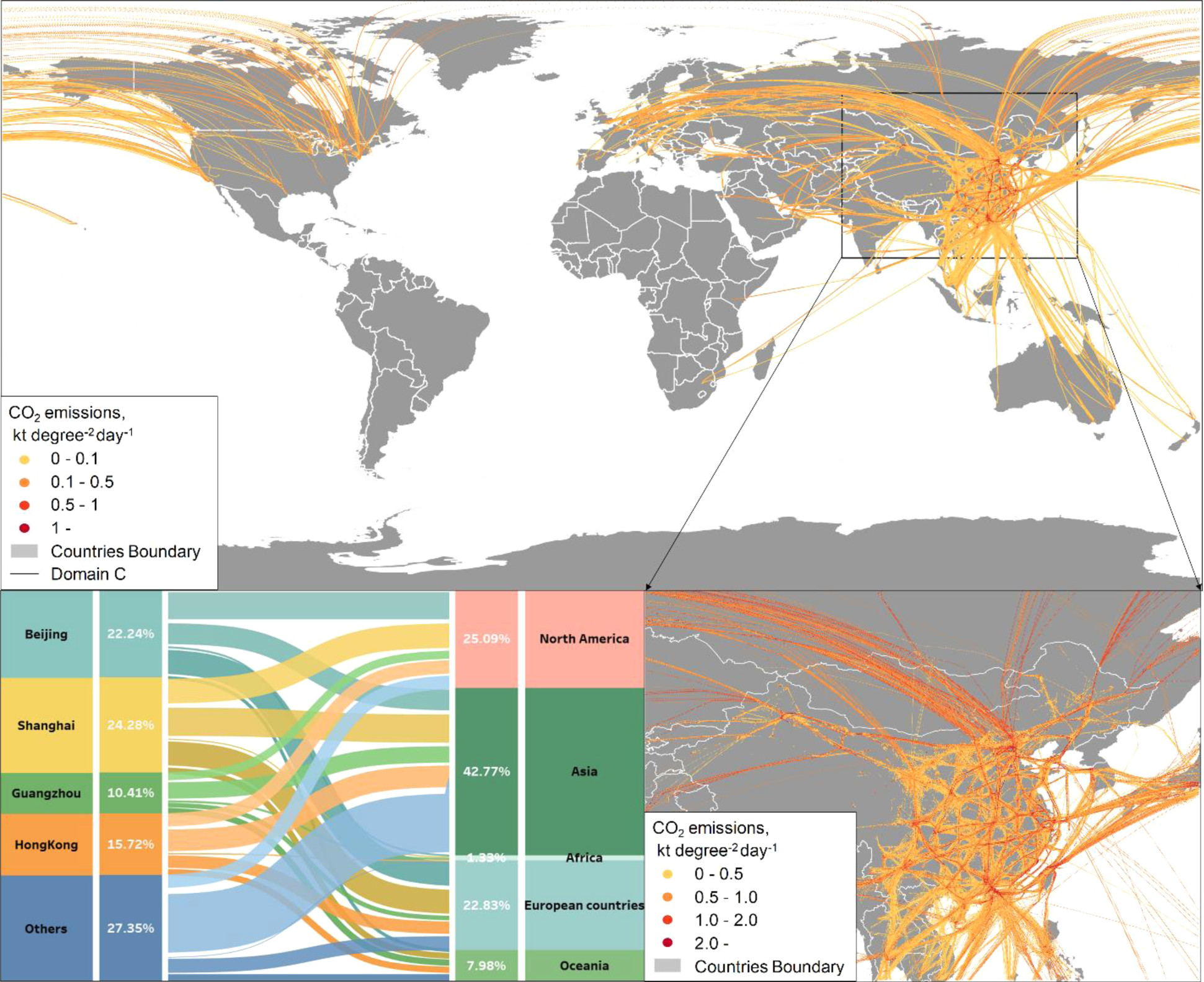 20220503-环境学院张少君团队构建基于真实飞行轨迹的航空排放模型 揭示中国民航二氧化碳和污染物排放特征-张敬然-图2 中国航空业CO2排放的空间分布和国际航线的O-D关系jpeg 20220503-环境学院张少君团队构建基于真实飞行轨迹的航空排放模型 揭示中国民航二氧化碳和污染物排放特征-张敬然-图2 中国航空业CO2排放的空间分布和国际航线的O-D关系jpeg