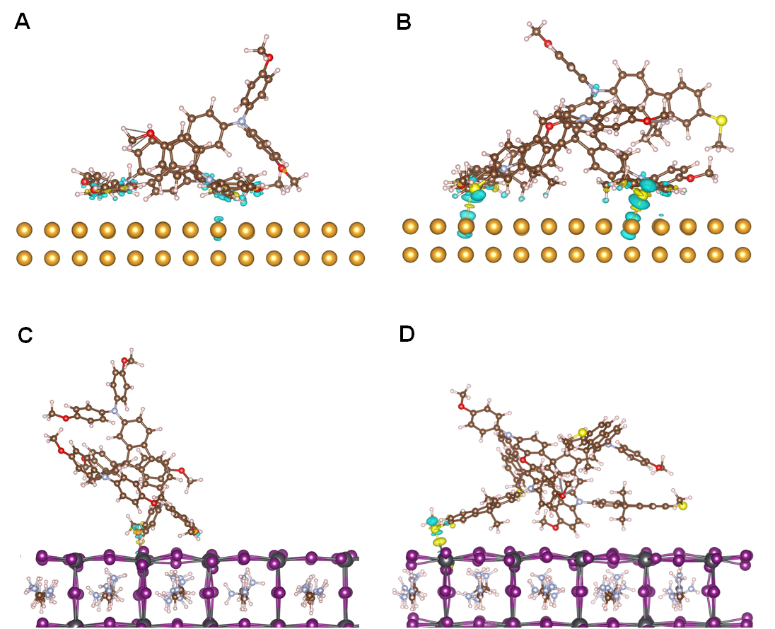 20240318-电机系团队实现最高效率26.41%的钙钛矿太阳能电池-无-图片 2.png