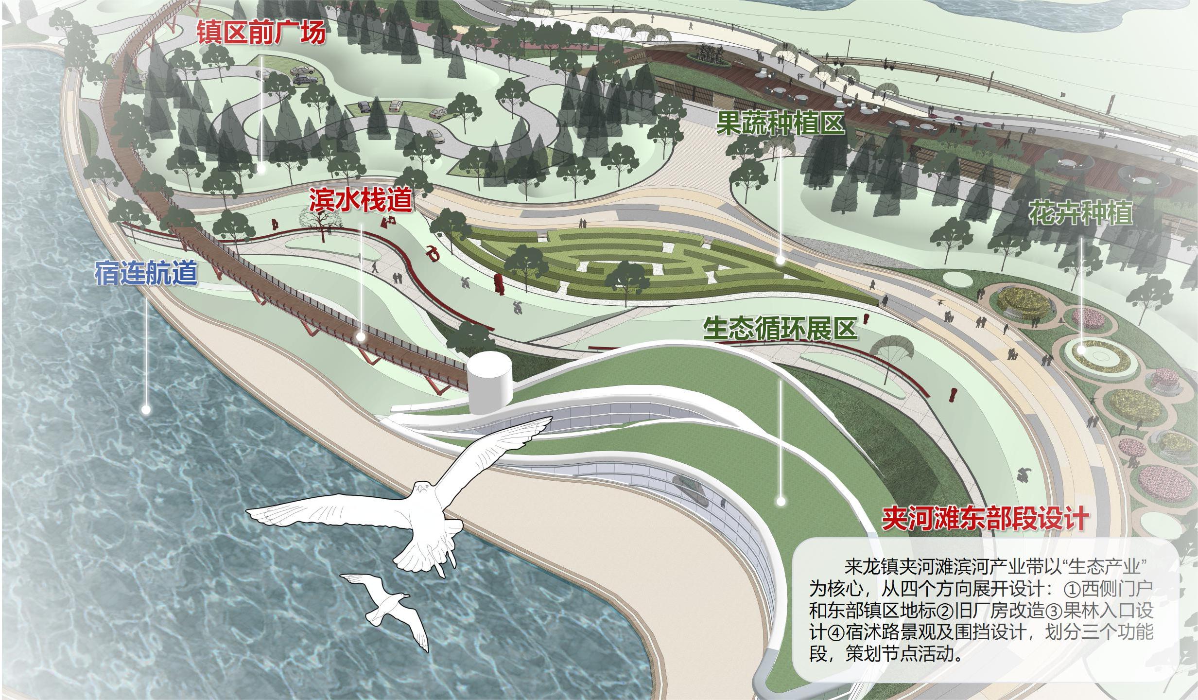 20240301-学思践悟启新程，挺膺担当绘青春——2024 年kaiyun开云官方网站研究生寒假社会实践总结回顾-“初心服务团”联合建筑学院赴宿豫实践支队-来龙镇夹河滩滨水区景观设计图（部分）.jpg