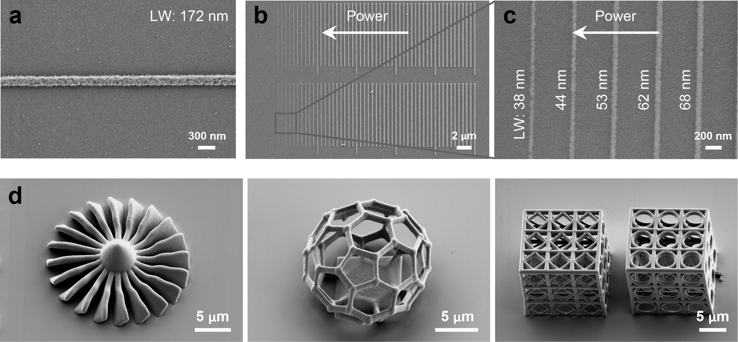 20231018-重大突破!Nature Nanotechnology以研究长文加研究简报的形式介绍核研院在先进光刻胶领域取得的重要成果-无-纳米颗粒光刻胶在532nm双光子光刻机下的光刻性能和打印的微结构.jpg