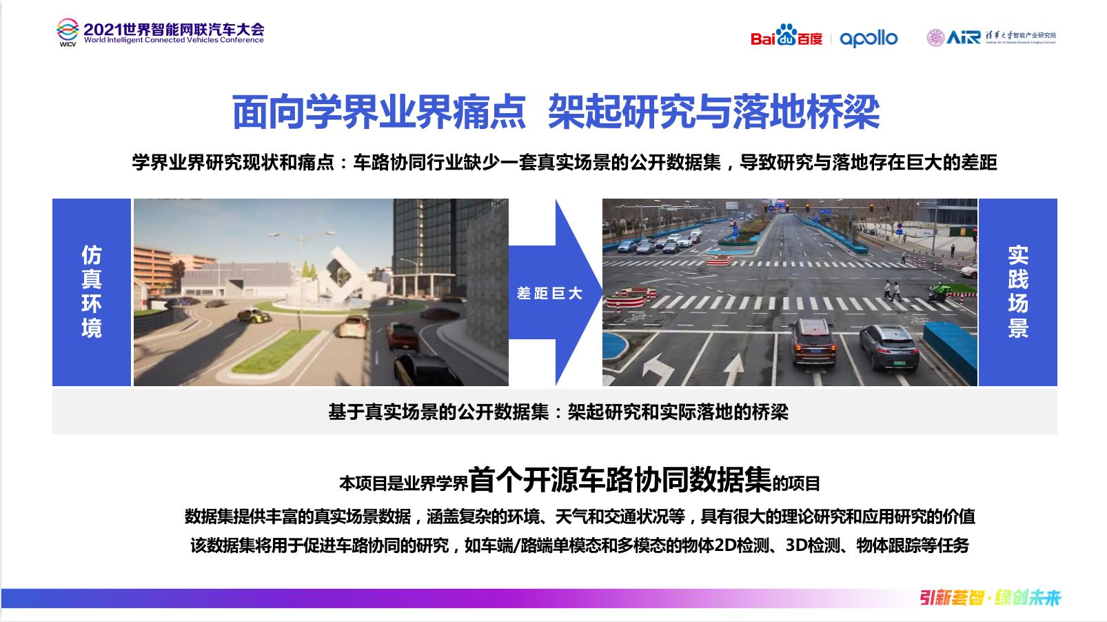 20210927-2021世界智能网联汽车大会-AIR-面向学界业界痛点.png