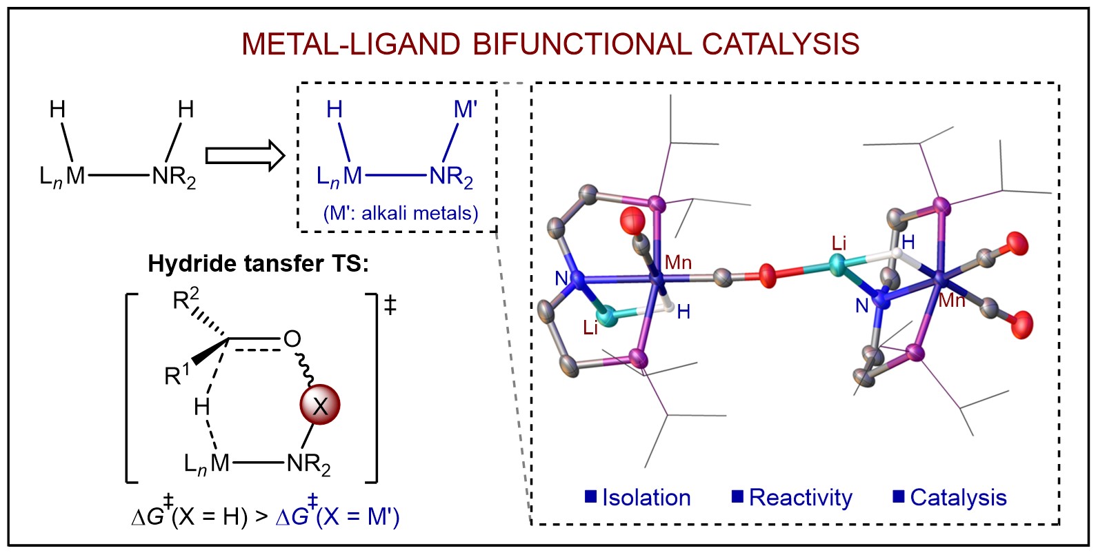 20220916-科研发文-刘强-无.jpg 20220916-科研发文-刘强-无.jpg